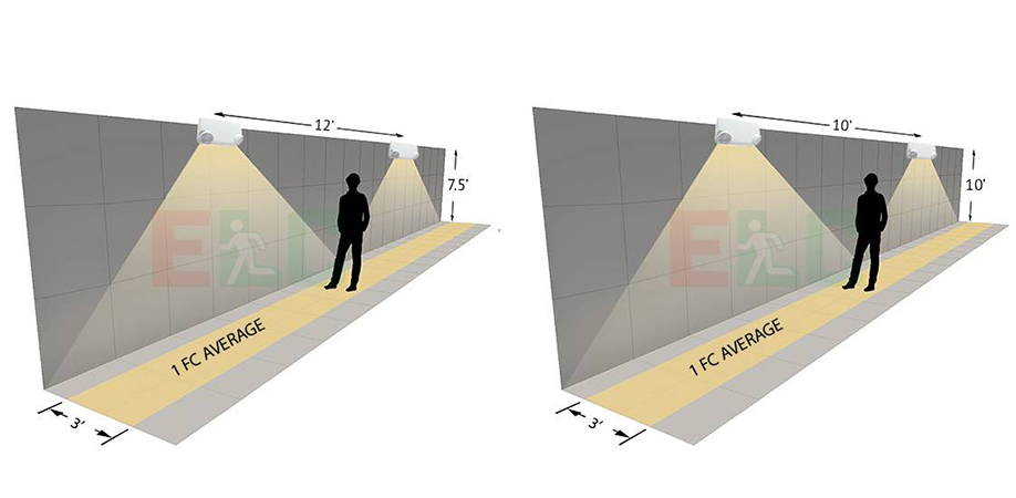 Modern Design LED Emergency Light | 315� Adjustable Lamp Heads | Subtle Wall Mounting Photometrics