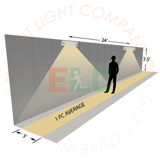 LED Recessed EL-RSLIM Architectural  Emergency Light 250 Lumens | Ceiling  |  24' Light Spread Photometrics