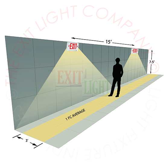 Universal Red and Green Ultra Bright Exit Sign w/ Emergency LED Light Bar Combo Photometrics
