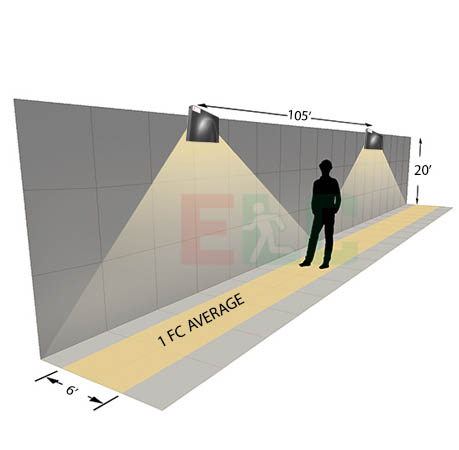 Standard Architectural LED Wall Pack Adjustable 90� Lens | 9-13K Lm | IP65 | Light & Battery Backup Photometrics
