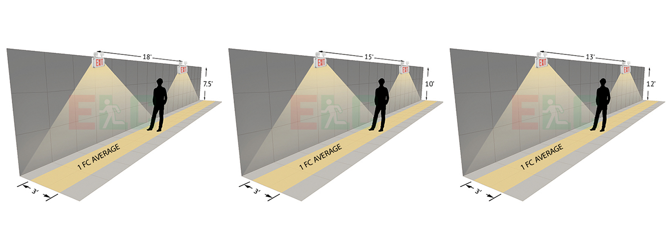 Green Exterior Combo Exit Sign | Square LED Lamps Photometrics