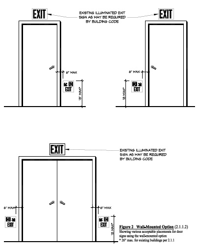 New York City Fire Codes | The Exit Light Company