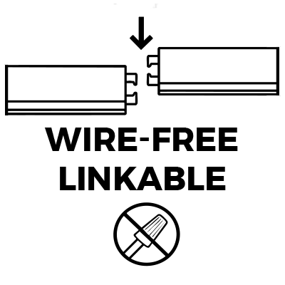 Linkable