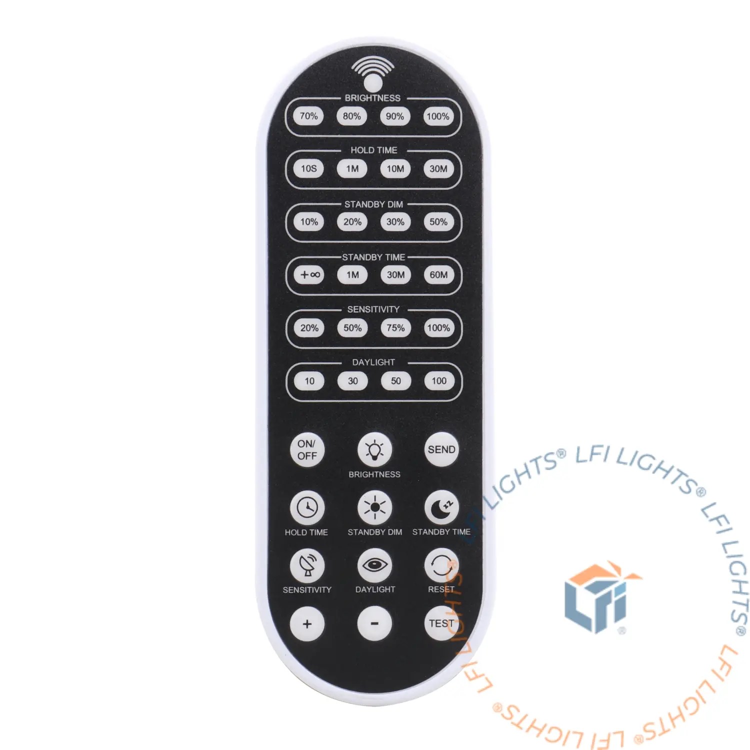 Commercial Lighting | Sensor Remote HBE HB03R